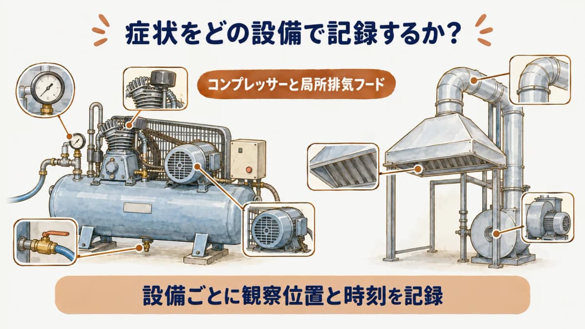 コンプレッサーと局所排気フードで異なる症状の観察位置