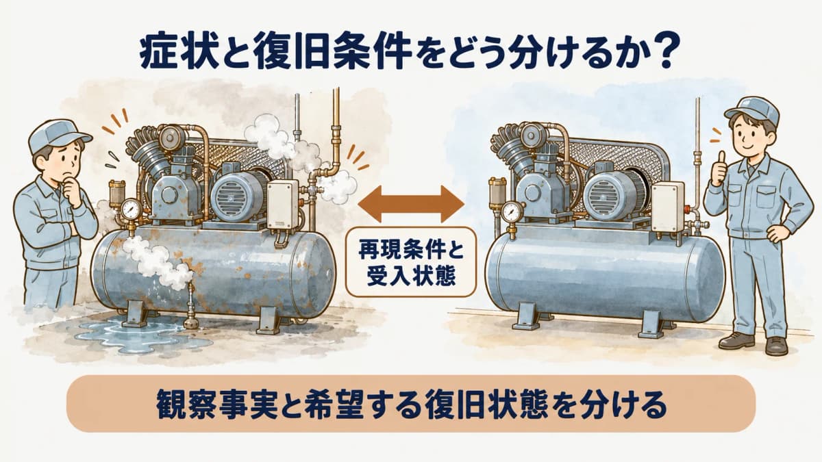 症状の再現条件と復旧後の受入状態を分けた依頼表